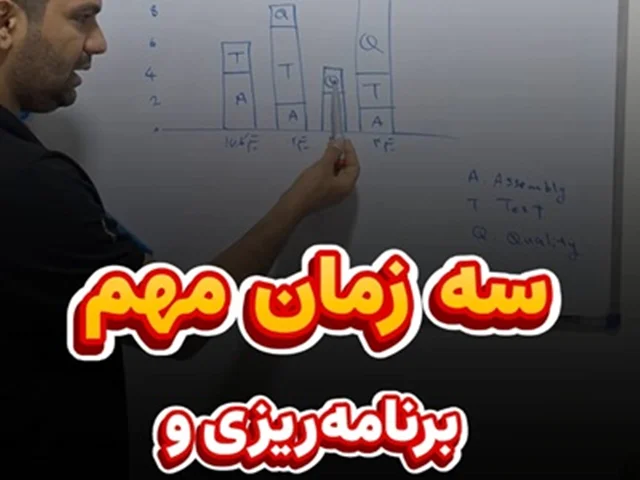 برنامه ریزی تولید