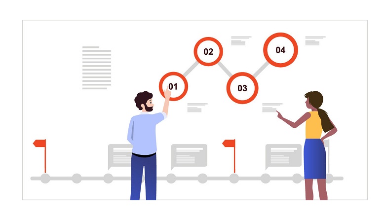 ترفندهای نرم افزار پریماورا