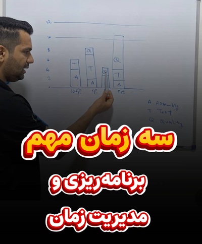 برنامه ریزی تولید