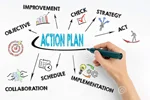 تفاوت Reschedule & Replan & Catchup Plan و Action Plan