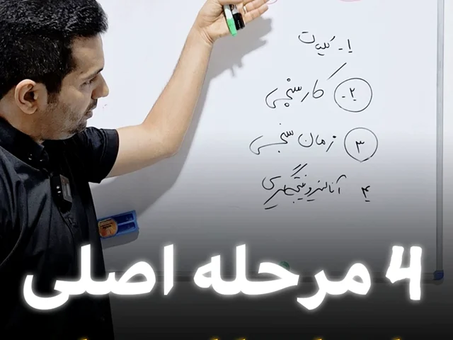 مراحل ارزیابی کار و زمان