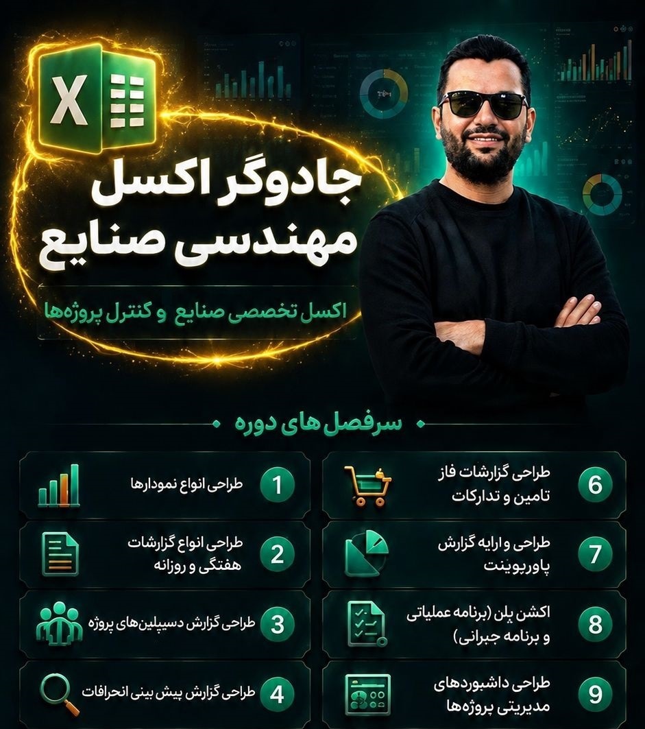 جادوگر اکسل صنایع